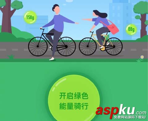 支付寶app騎共享單車每天最多能獲得多少綠色能量? 支付寶,共享單車,能量