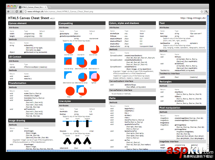 推薦10款非常優秀的HTML5開發工具 推薦10款非常優秀的HTML5開發工具