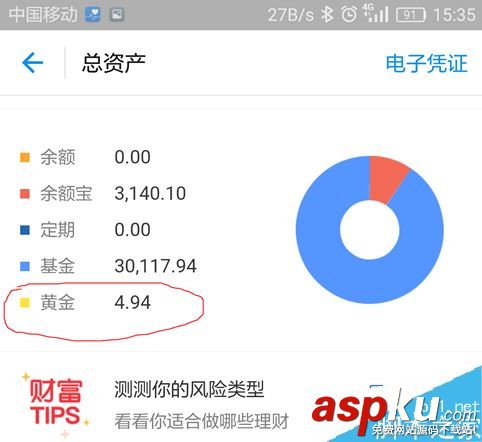 支付寶抽取的黃金怎么提現(xiàn)?支付寶抽黃金提現(xiàn)方法 支付寶,黃金