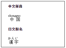html5文本內容_動力節點Java學院整理  html5文本內容,html5語義元素