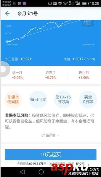 支付寶,余月寶,打開