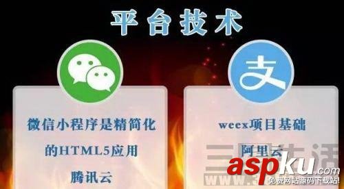 誰家的小程序強?支付寶與微信區別對比介紹 小程序,支付寶,微信