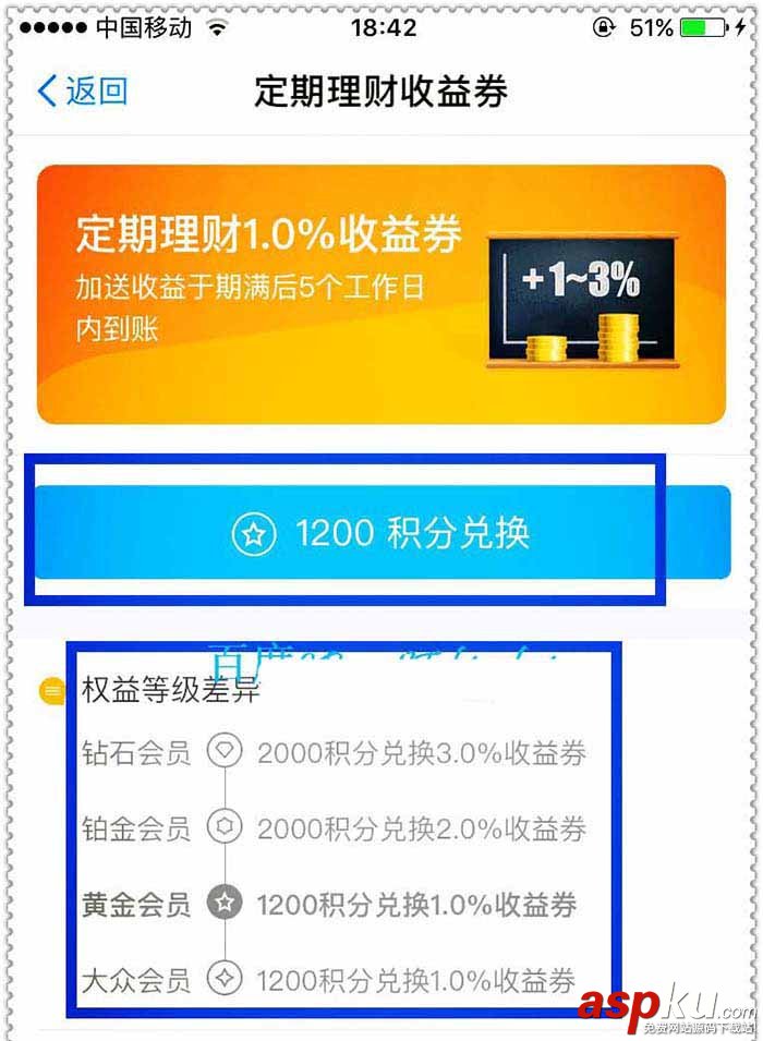 支付寶,積分