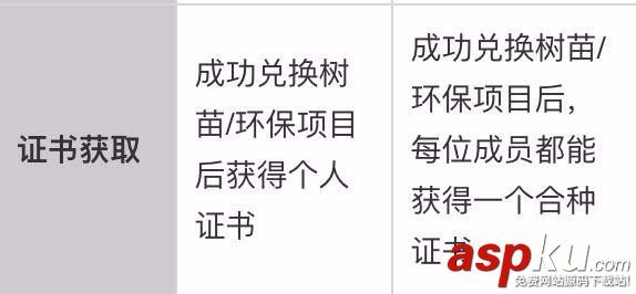 森林合種樹有哪些技巧? 支付寶螞蟻森林合種樹攻略匯總 支付寶,螞蟻森林