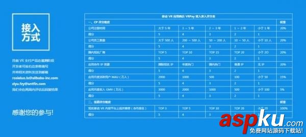 支付寶,vr支付,vrpay