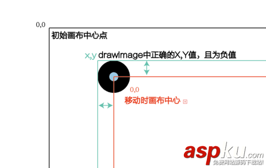 圣誕帽小程序,微信小程序圣誕帽