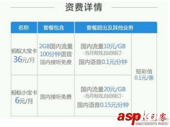 支付寶找不到螞蟻寶卡怎么辦 支付寶搜索不到螞蟻寶卡怎么回事 支付寶,螞蟻,寶卡