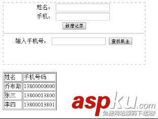 html5本地存儲_動力節點Java學院整理 html5,本地存儲