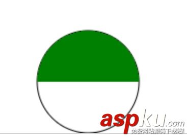 詳解html5 canvas常用api總結(二)--繪圖API  canvas,常用的api,canvas常用api,html5,api詳解