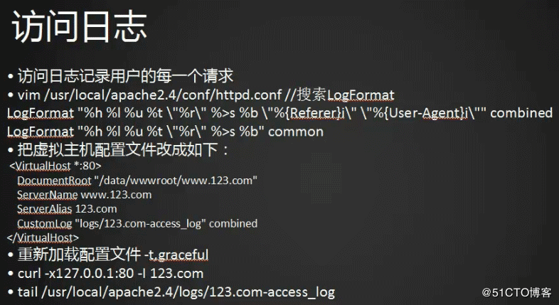 Apache,訪問日志,配置