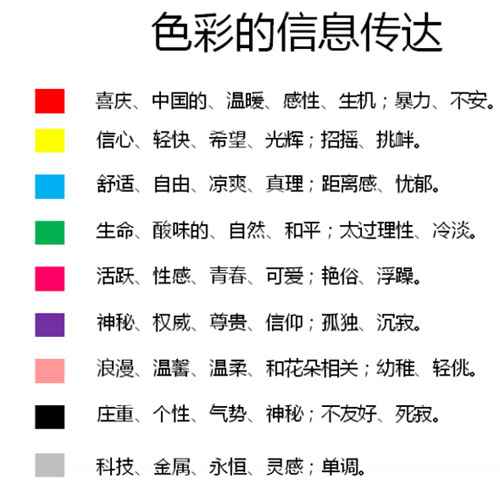 店鋪主色