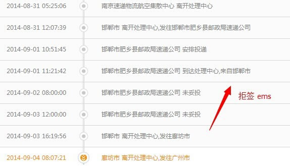 單子的物流圖片 百度競價 競價排名 新手競價