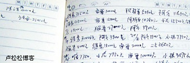 盧松松:網(wǎng)站想做大?拉贊助、拉廣告、拉融資