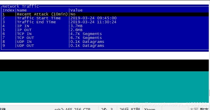 服務器安全狗 Linux 安裝教程