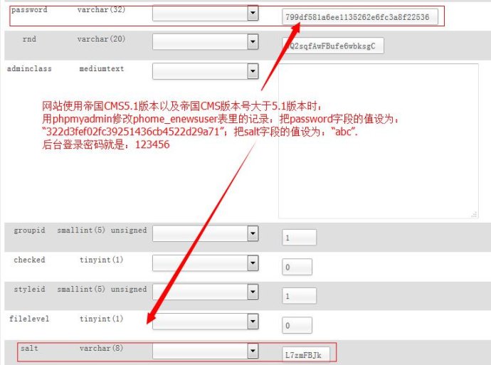 帝國CMS忘記后臺登陸密碼怎么辦