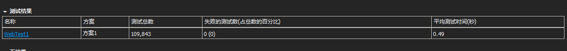 windows第七層負載均衡_基于IIS的ARR負載均衡詳解 windows,第七層,負載均衡,IIS,ARR