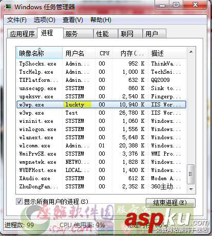應用程序池標識