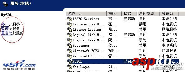 服務器/VPS的IIS和MYSQL 停止和啟動方法 服務器/VPS的IIS和MYSQL 停止和啟動方法