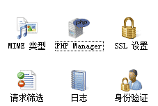 win2008,iis7,iis7.5,PHP環(huán)境