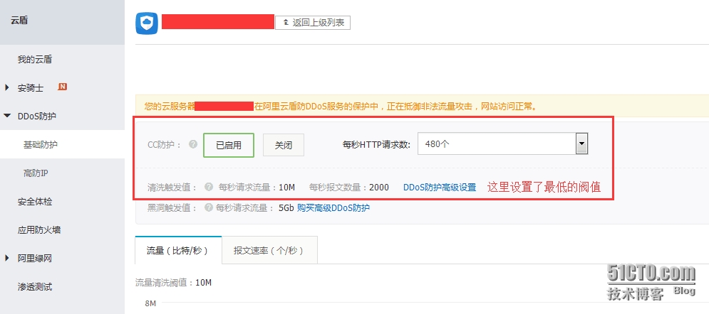 QQ截圖20150731221527.png wKiom1W7gxHTfRXDAAIOAxyzP9A303.jpg