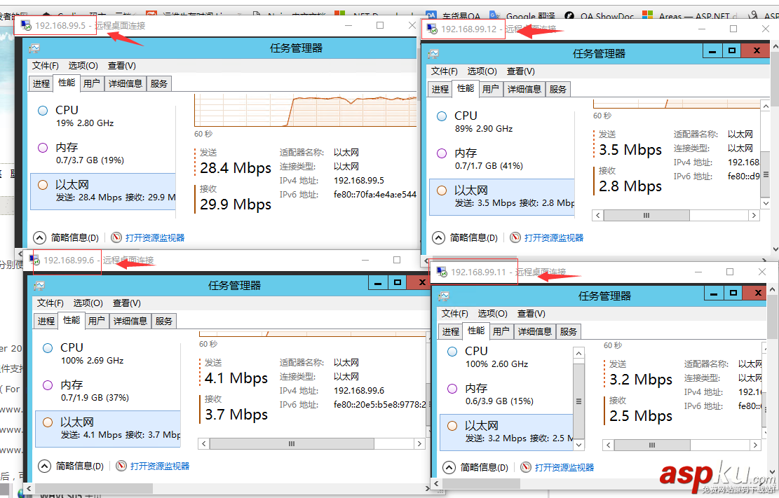 windows第七層負載均衡_基于IIS的ARR負載均衡詳解 windows,第七層,負載均衡,IIS,ARR