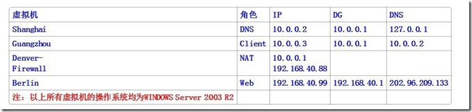 QQ圖片20130523152901 QQ圖片20130523152901