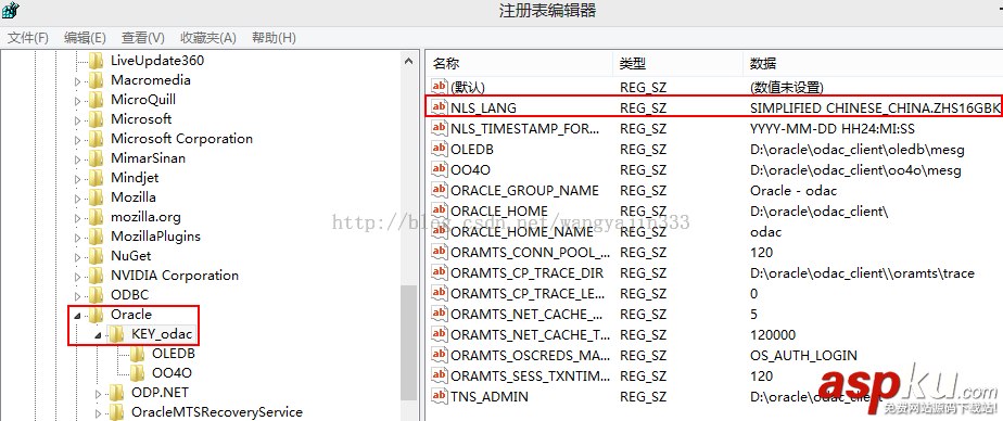 Oracle知識(shí)整理筆記