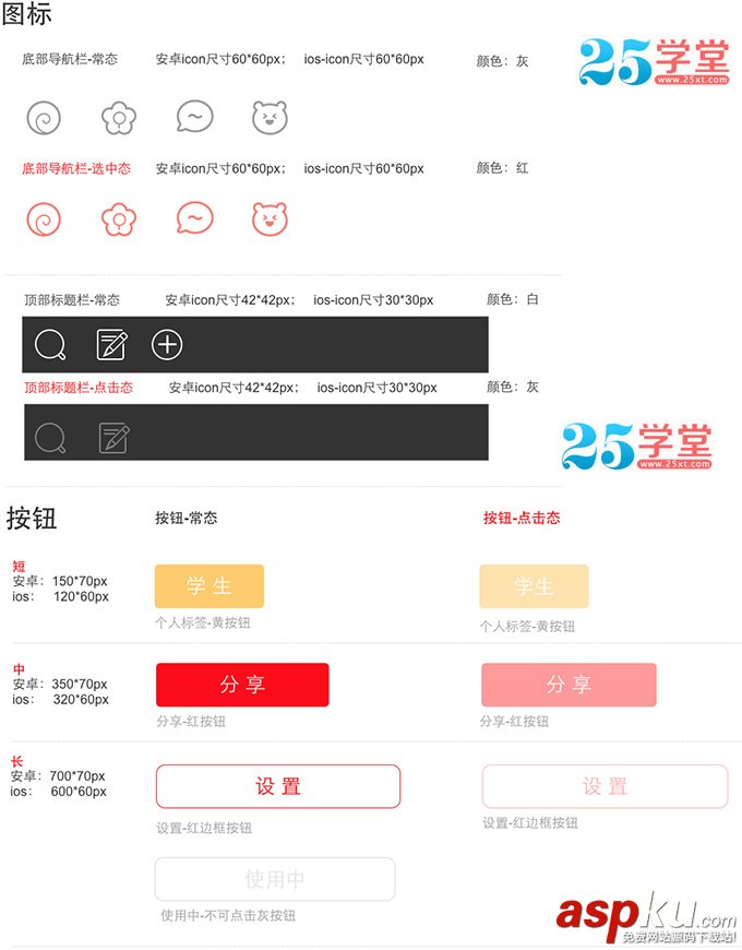 手機(jī)APP設(shè)計(jì)規(guī)范：圖標(biāo)和按鈕視覺(jué)設(shè)計(jì)規(guī)范