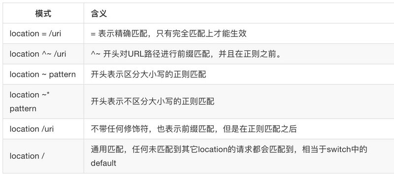 image-20190216203024387