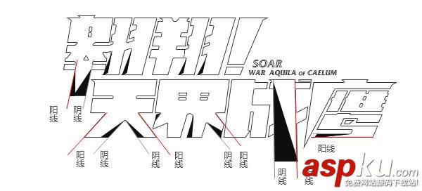 如何用陰陽收縮法做字體設(shè)計？