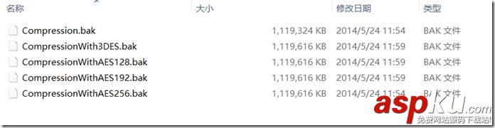 揭秘SQL Server 2014有哪些新特性(4)-原生備份加密