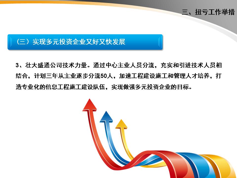 EPPT 模板更新 案例8：文字配圖片。