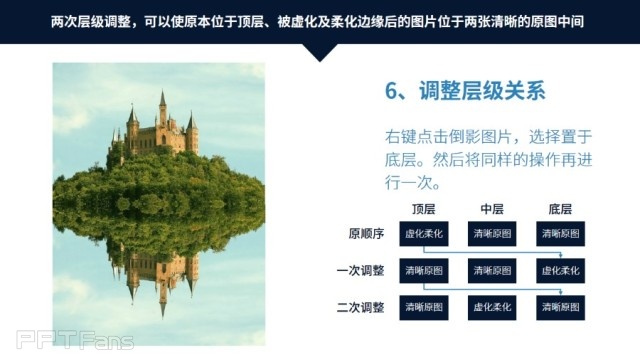 三分鐘教程(163):透明漸變色塊打造立體效果封面