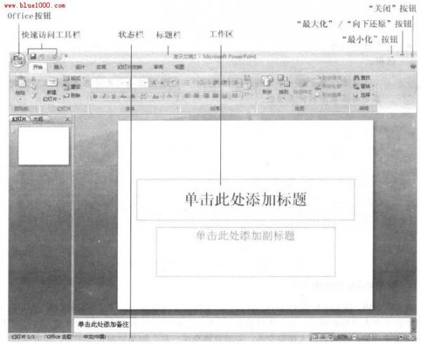 PowerPoint2007了解界面元素 武林網