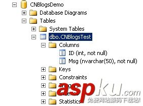 通過SQL Server 2008數(shù)據(jù)庫復(fù)制實現(xiàn)數(shù)據(jù)庫同步備份