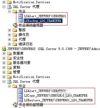 sql server 2005高可用性之日志傳送