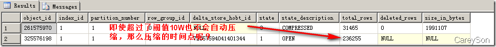 揭秘SQL Server 2014有哪些新特性(3)-可更新列存儲聚集索引