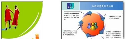 十五種常見的PPT版面布局