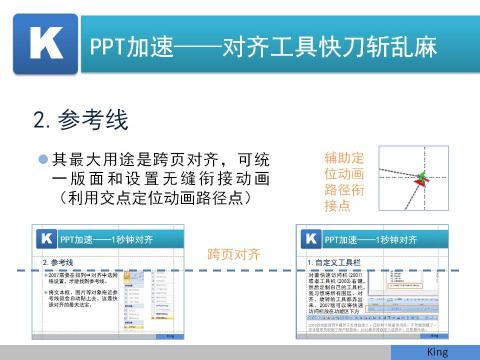 利用參考線對(duì)齊