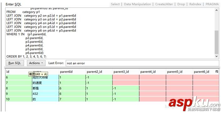 SQL,雙親節(jié)點(diǎn)
