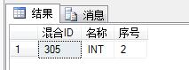 SQL Server,數(shù)據(jù)類型轉(zhuǎn)換
