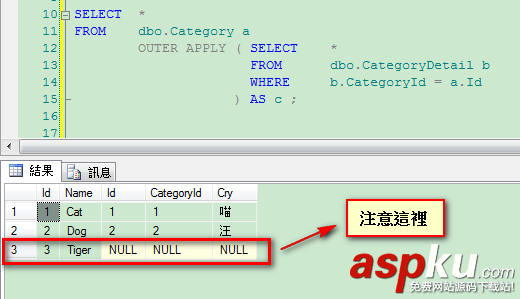 sql server關鍵字詳解大全（圖文）
