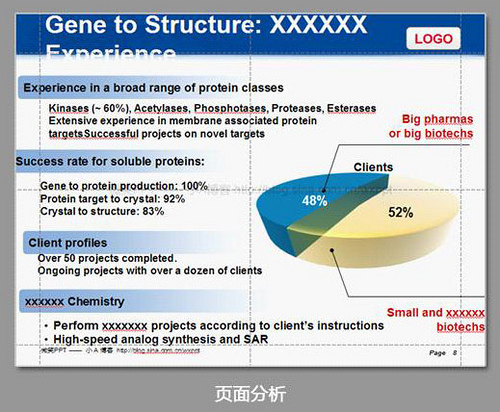 如何制作PPT教程之工作區域 武林網教程