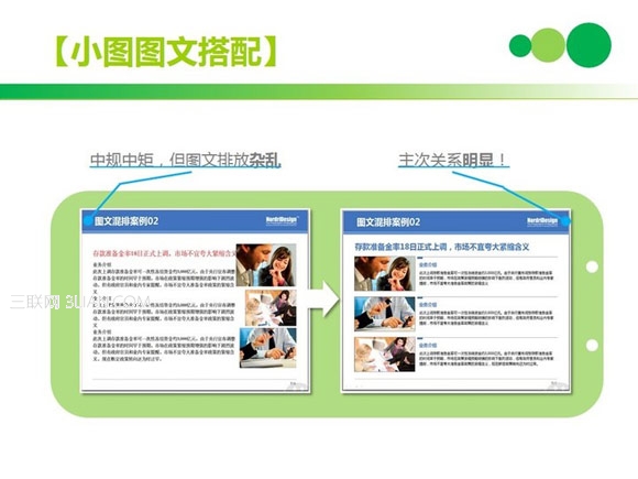 PPT排版技巧:突出主題