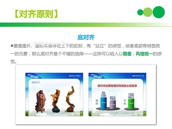 PPT排版技巧:底對齊