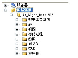沒有SQL Server數(shù)據(jù)庫時如何打開.MDF文件