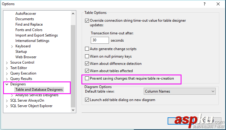 SQL Server,表結構