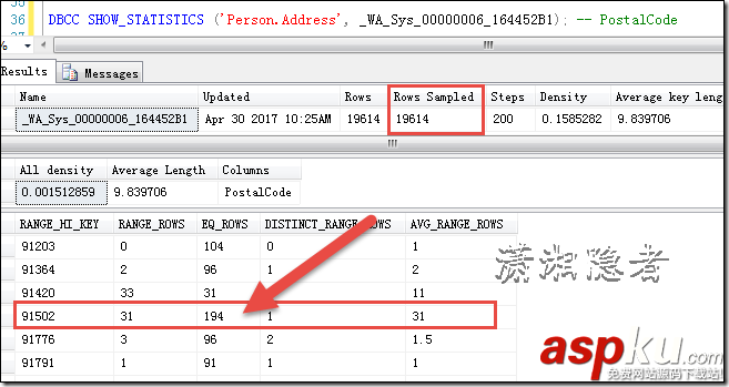 SQL Server,基數估計算法