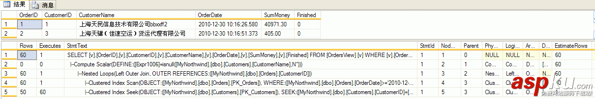 深入分析SqlServer查詢計(jì)劃