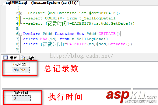 SQL,性能優(yōu)化